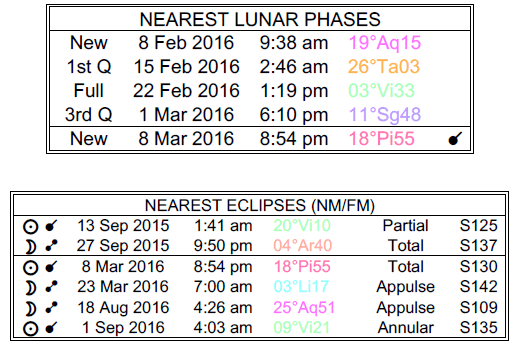nearfeb16