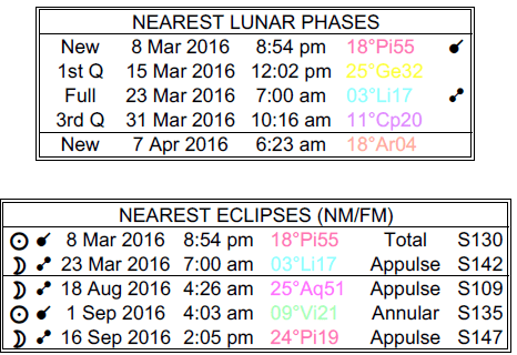 lunarmarch16