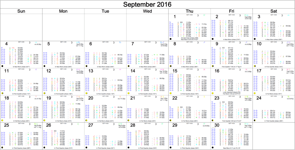 September 2016 - Astrological Calendar