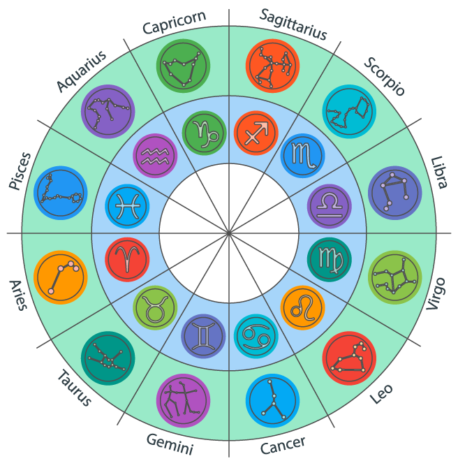 Mcfarlandclinic Com My Chart