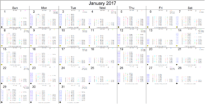 January 2017 Astrology Calendar