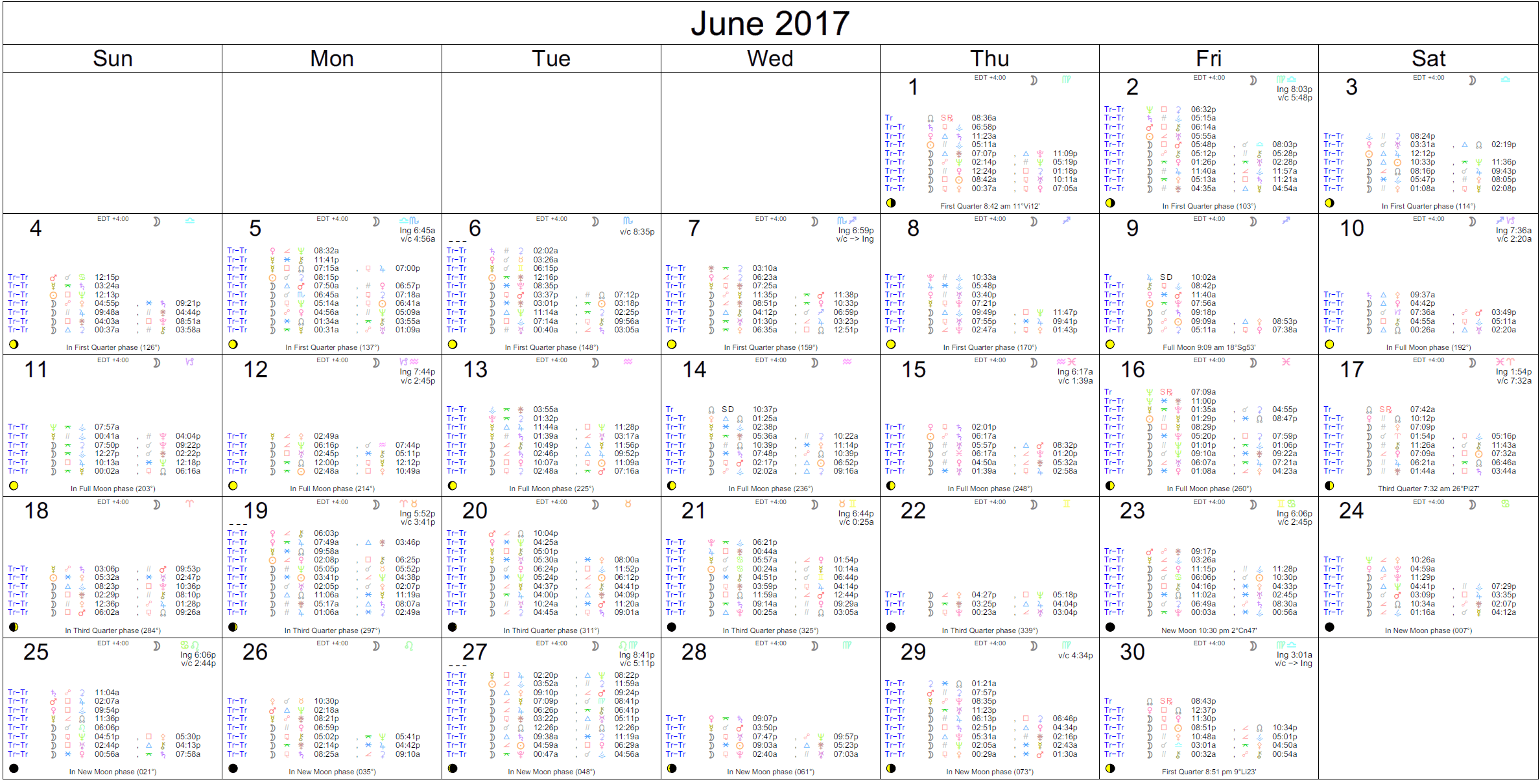 June 2017