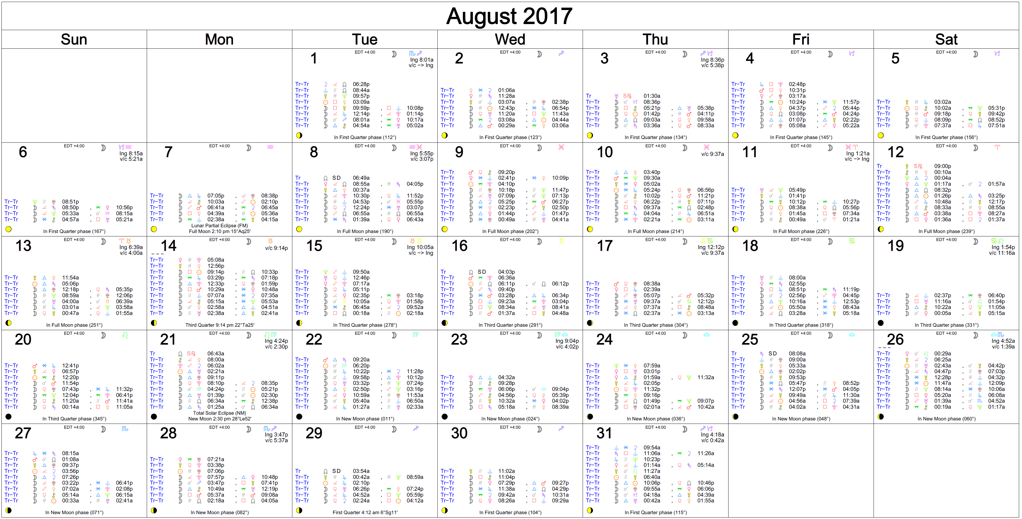 August 2017