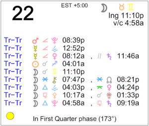 November 21, 2018 Daily Astrology Calendar