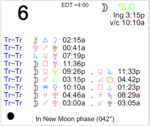 June 6th, 2019 Astrological Calendar