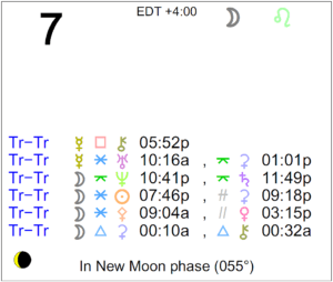 June 8th Astrological Calendar