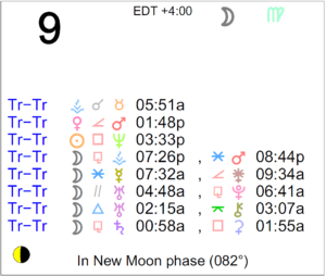 June 9th Astrological Calendar