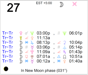 A calendar page of astrological aspects occurring on January 27, 2020