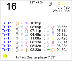 December 16th astrology aspects with Moon details