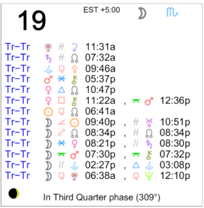 December 19th calendar lists aspects of the day (also found below in text format)