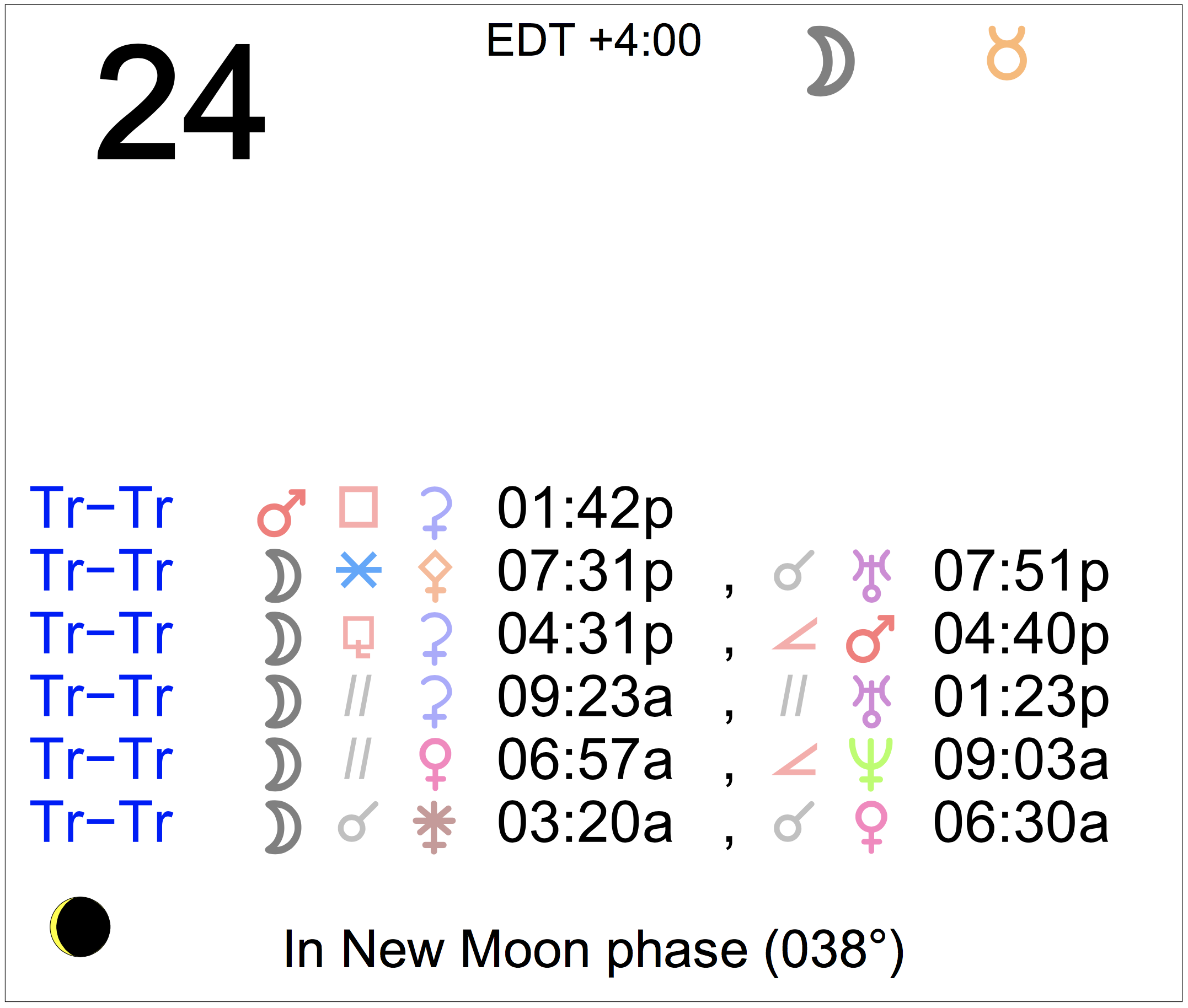 [Letter3 5] Horoscope Cafe Aries Terms Of Use - 2iw5pnp